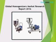 Global Homogenizers Market Research Report 2016