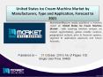 United States Ice Cream Machine Market - Latest Innovations, Drivers, dynamics and strategic analysis, Challenges by 2021 PowerPoint PPT Presentation