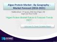 Algae Protein Market Forecast & Future Industry Trends 2021 PowerPoint PPT Presentation