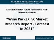 Wine Packaging Market Research Report