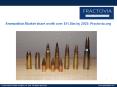 U.S. Ammunition Market to account for over 90% of the North American revenue share by 2025 PowerPoint PPT Presentation