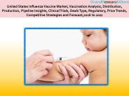 United States Influenza Vaccine Market