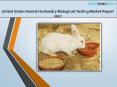 United States Animal Husbandry Biologicals Testing Market Report 2017 PowerPoint PPT Presentation