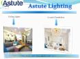 LED LIGHTING, GU10 LED BULBS PowerPoint PPT Presentation
