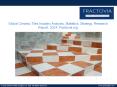 Ceramic Tiles Market in Asia Pacific to grow at 10% CAGR during forecast period PowerPoint PPT Presentation