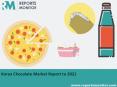 Korea Chocolate Market Report to 2021 PowerPoint PPT Presentation