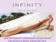 Laser Hair Removal in Professional, Caring & Relaxed Environment in Sydney- Infinity Skin Clinic PowerPoint PPT Presentation