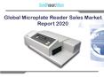 Global microplate reader sales market report 2020 PowerPoint PPT Presentation