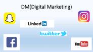 Digital Marketing Course