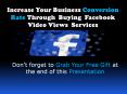Is Buying Facebook Video Views Helpful for Business Promotion?