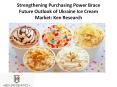 Strengthening Purchasing Power Brace Future Outlook of Ukraine Ice Cream Market: Ken Research PowerPoint PPT Presentation