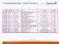 Technical Manual Index / Weston Aerospace   March 2013 PowerPoint PPT Presentation
