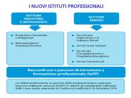 Presentazione di PowerPoint