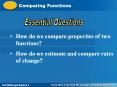 Comparing Functions PowerPoint PPT Presentation