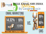 Bulk email sms india