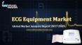 ECG Equipment Market Outlook 2017-2024 PowerPoint PPT Presentation