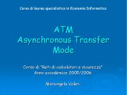 ATM Asynchronous Transfer Mode
