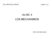 Esquema de la Unidad