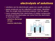 Chapter 18 Electrolysis