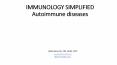 IMMUNOLOGY SIMPLIFIED Autoimmune diseases PowerPoint PPT Presentation