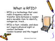 What is RFID?