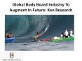 Global Body Board Industry To Augment In Future: Ken Research PowerPoint PPT Presentation