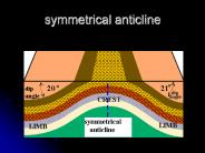 symmetrical anticline