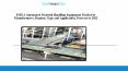 EMEA Automated Material Handling Equipment Market by Manufacturers, Regions, Type and Application, Forecast to 2022 PowerPoint PPT Presentation