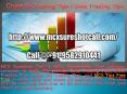 commodity tips, mcx trading tips PowerPoint PPT Presentation