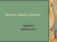 Apparel Industry Careers PowerPoint PPT Presentation