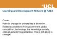 Learning and Development Network @ PALS PowerPoint PPT Presentation