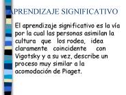 APRENDIZAJE SIGNIFICATIVO