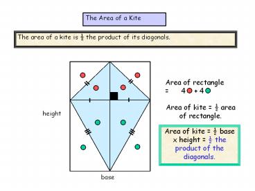 Mensuration 6 (Kite Area)