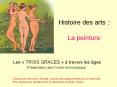 Histoire%20des%20arts%20:%20La%20peinture PowerPoint PPT Presentation