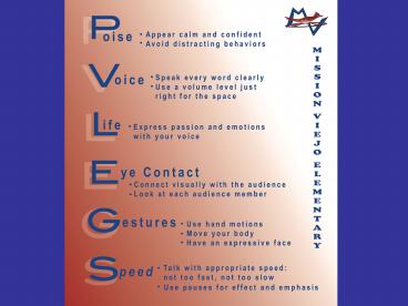 The Art of Public Speaking