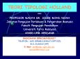 TEORI TIPOLOGI HOLLAND PowerPoint PPT Presentation