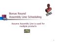 Bonus Round Assembly Line Scheduling PowerPoint PPT Presentation