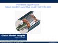 Permanent Magnet Market forecast: Energy generation application growing at 10% CAGR from 2016 -2024 PowerPoint PPT Presentation