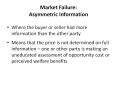 Market Failure: Asymmetric Information PowerPoint PPT Presentation