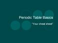 Periodic Table Basics PowerPoint PPT Presentation