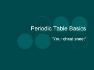 Periodic Table Basics