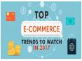 6 eCommerce Development Trends 2017 PowerPoint PPT Presentation
