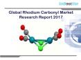 Global Rhodium Carbonyl Market Research Report 2017 (1) PowerPoint PPT Presentation