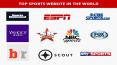 Popular Sports Websites In The World PowerPoint PPT Presentation
