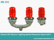 LED Obstruct Global Market Overview