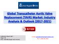Transcatheter Aortic Valve Replacement Market (TAVR) Size, Share and Research Report 2017 PowerPoint PPT Presentation