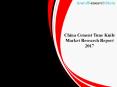China Cement Tune Knife Market Research Report PowerPoint PPT Presentation