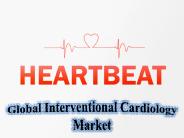 Global Interventional Cardiology Market