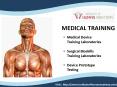Dissecting a human body PowerPoint PPT Presentation