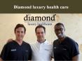 Direct primary care in Frisco, Plano, Lewisville, Dallas - Diamond Luxury Health Care PowerPoint PPT Presentation
